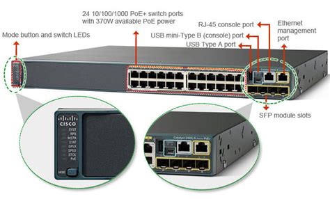 Ws C2960x 24ps L Switch Cisco Catalyst 24 Puertos Poe Gigabit 10100