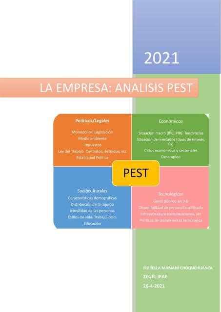 La Empresa Analisis Pest Fiorella Mamani UDocz