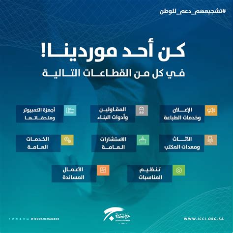 We did not find results for: نموذج عقد إدارة حسابات التواصل الاجتماعي