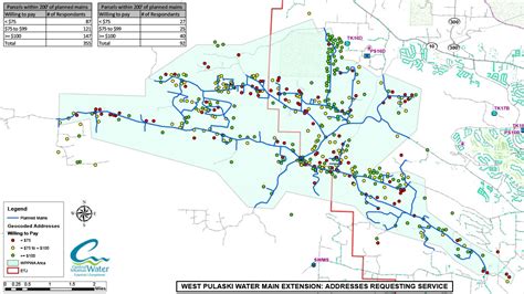 Central Arkansas Water Case Study