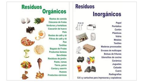 Cubo Para Basura Organica Hot Sales Save 47 Jlcatjgobmx