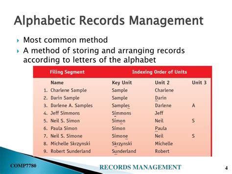 Each list contains some thousands of words, which are set in alphabetical order. PPT - Records Filing Methods PowerPoint Presentation, free ...