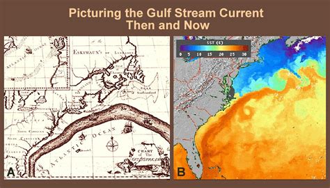 Picturing The Gulf Stream Current Then And Now Author A Flickr