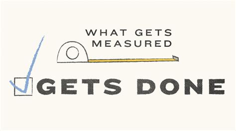 What Gets Measured Gets Done The Alcalde