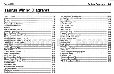 Ford Taurus Stereo Wiring Diagram Wiring Diagram And Schematic Role