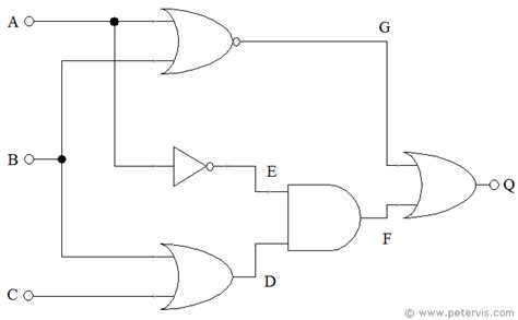 Boolean Expression To Logic Circuit Examples Wiring Draw And Schematic