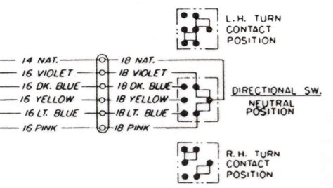 1965 Chevy Truck Turn Signal Wiring Diagram Wiring Diagram