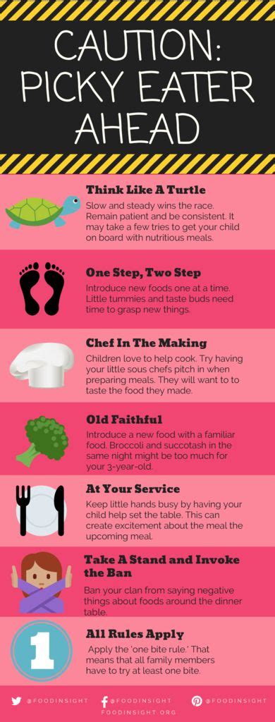 Check spelling or type a new query. Picky Eaters Menu / The 6 Types Of Picky Eater And How To Get Them To Eat Parents : Picky eating ...