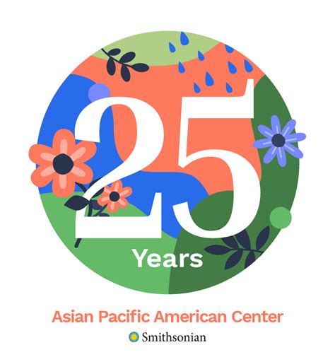 Home Smithsonian Asian Pacific American Center
