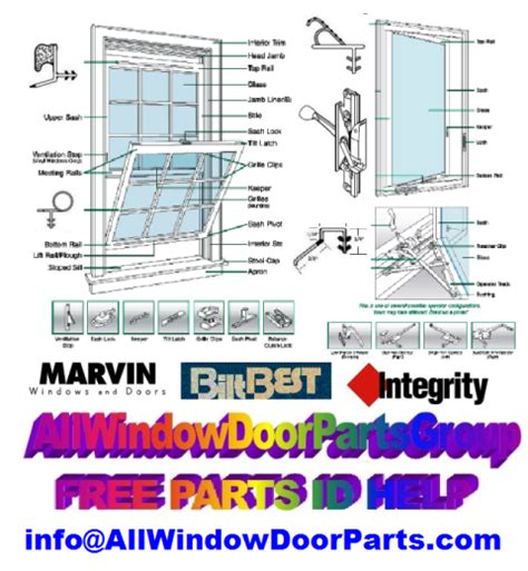 All About Marvin Doors And Windows Marvin Integrity Parts And