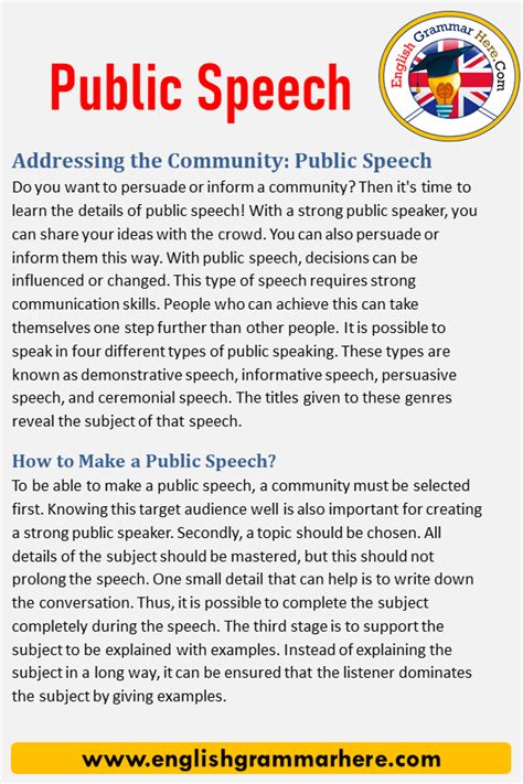 Example Short Public Speaking Text Public Speaking Essay Examples