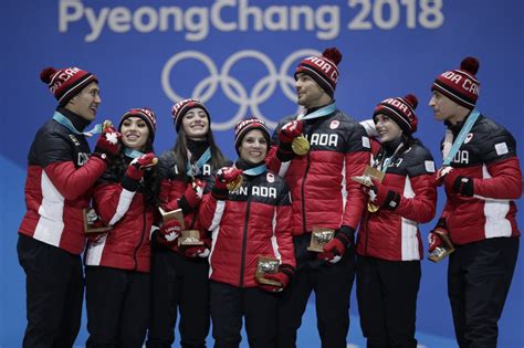 Who Won Team Canadas 29 Medals In Pyeongchang Team Canada