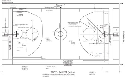 Basketball Court Size For Ncaa Nba Wnba And Fiba Leagues