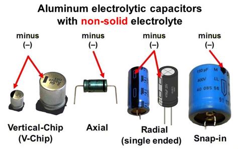 What Is An Electrolytic Capacitor Easybom