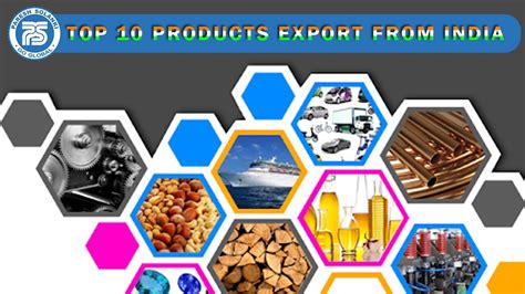 Top 10 Products Export From India Paresh Solanki Export Import
