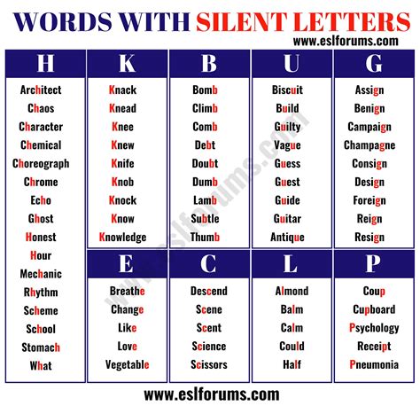 Letter Word Starting With S H I Letter Words Unleashed Exploring The Beauty Of Language