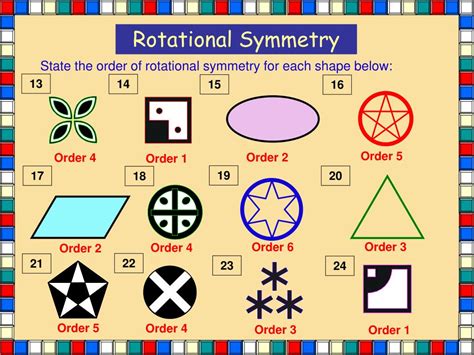 Rotational Symmetry