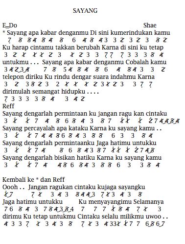Please download one of our supported browsers. Not Angka Pianika Lagu Shae Sayang