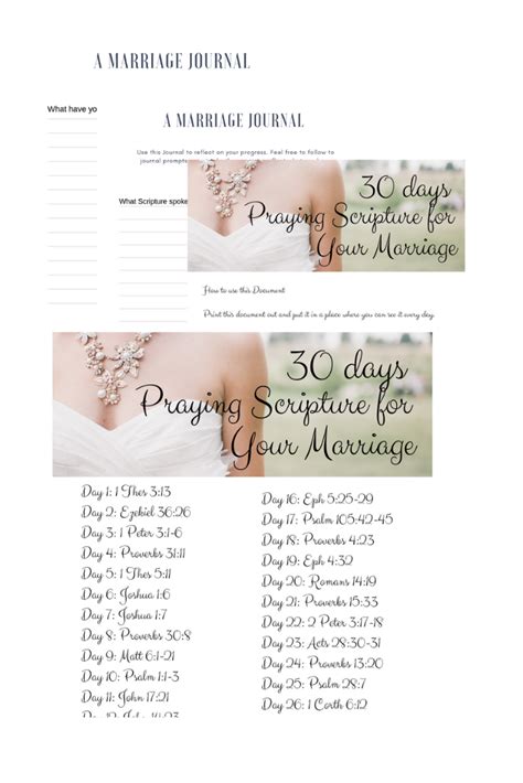 30 Days Of Praying For Your Marriage Christian Blogs Marriage