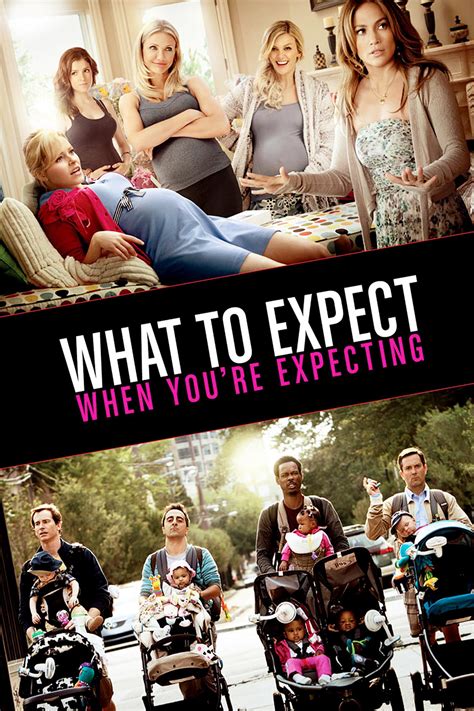 watch what to expect when you re expecting