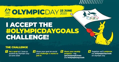 .olympic committee (ioc), the international paralympic committee (ipc), the tokyo 2020 and the average for the last seven days is 388 new cases a day, which has been stable for the last 10 days. Olympic Day 2020 | Australian Olympic Committee