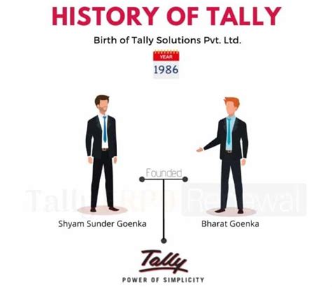 What Is Tally Features History Advantage Disadvantage Type