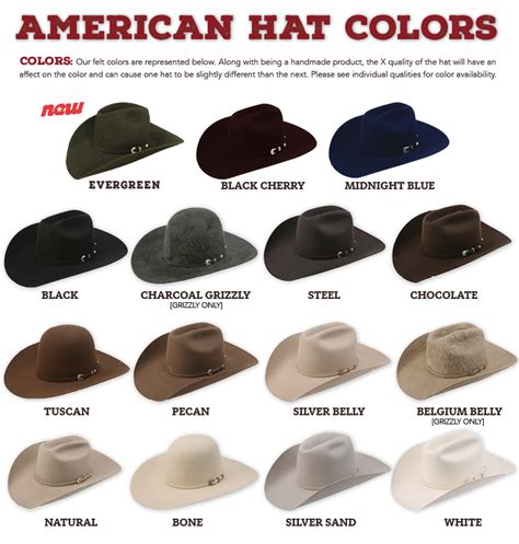 Cowboy Hat Shapes And Styles 65c0ac