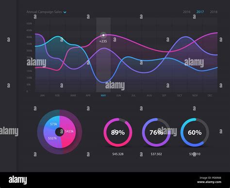 Dashboard Infographic Template With Modern Design Annual Statistics