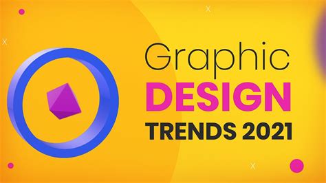 Top Graphic Design Trends 2021 Youtube