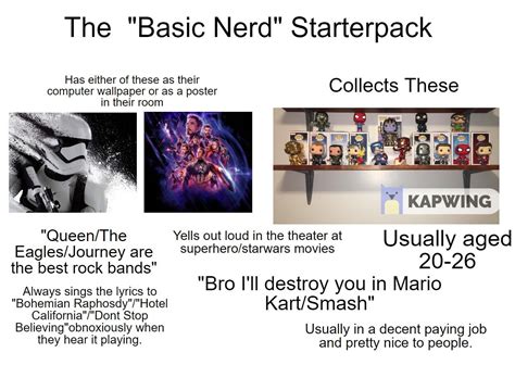 The Basic Nerd Starter Pack Rstarterpacks