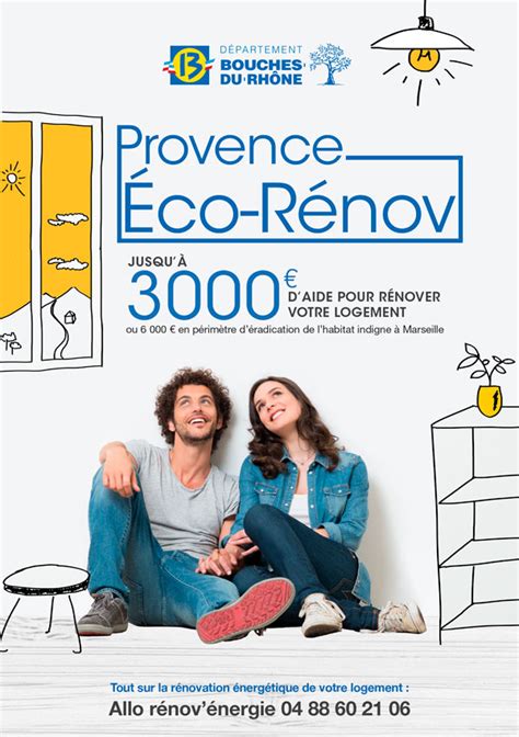 Avec Provence Éco Rénov Améliorez La Performance énergétique De Votre