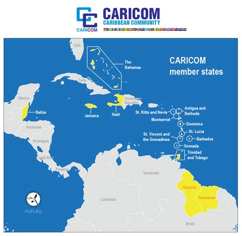 Caribbean Community And Common Market Caricom Forumias Blog
