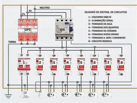 Diagrama ElÉtrico Do Qdc Eletrica Predial Instalação Eléctrica Elétrica