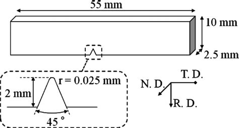 Schematic Of A Sub Size Charpy Impact Test Specimen Download