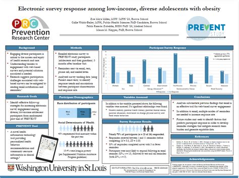 Conference Presentations And Posters Prevention Research Center
