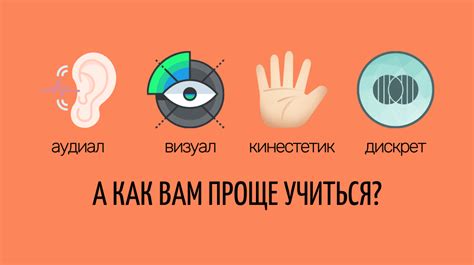 unfpa turkmenistan Визуал аудиал кинестетик дискрет а как вам проще учиться