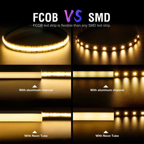 Fcob Cct Led Light Strip 640 Leds High Density Flexible Fob Cob 10mm