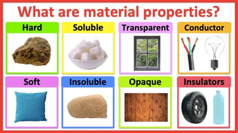 Material Properties 🤔 Hardness Solubility Transparency