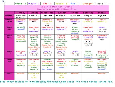 Healthy Fit And Focused 21 Day Fix Meal Plans