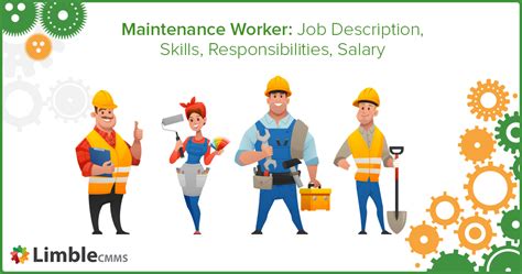 Maintenance Worker Job Description Skills Responsibilities Salary