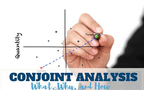 What is Conjoint analysis? - Process of conjoint analysis