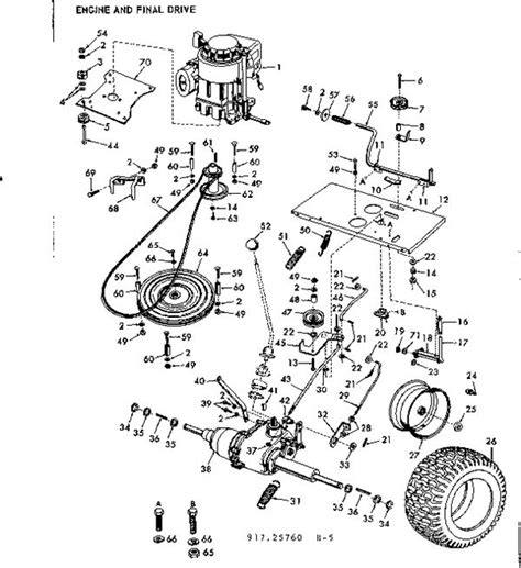 Manual Craftsman Lt Parts Diagram