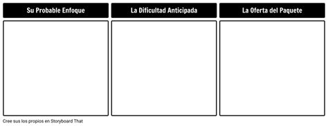 Plantilla De Preparación De Negociación Storyboard