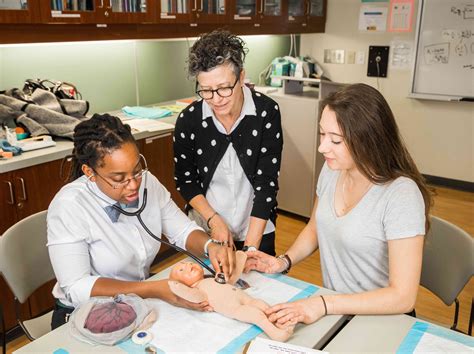 Students Midwifery Education Program Ryerson University
