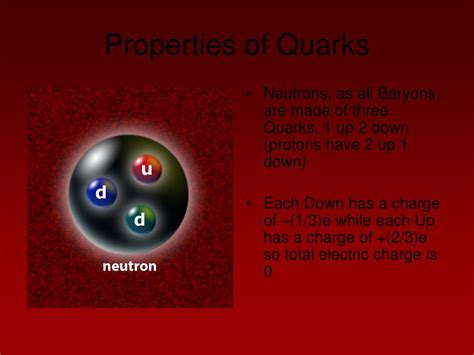 Ppt Quarks Powerpoint Presentation Free Download Id315866