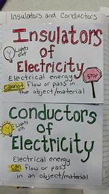 Photos of Electrical Energy Lyrics