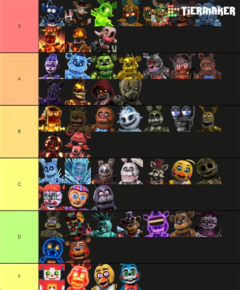 Fnaf Ar Character Tier List Tier List Community Rankings Tiermaker Hot Sex Picture