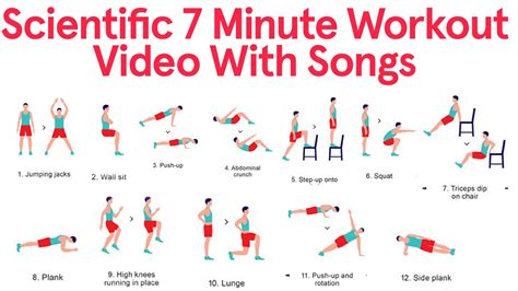 7 minute circuit workout
