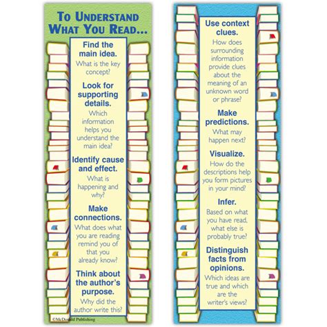 Reading Comprehension Smart Bookmarks Tcrk1200 Teacher Created