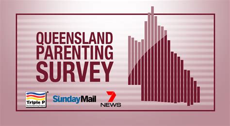 Use Positive Parenting | Proven strategies | Triple P ...